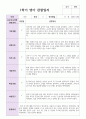 영아 만 0세 5명 1학기 관찰일지와 발달평가 4페이지