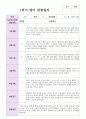 영아 만 0세 5명 1학기 관찰일지와 발달평가 5페이지
