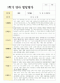 영아 만 0세 5명 1학기 관찰일지와 발달평가 6페이지