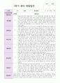 영아 만 1세 10명 1학기 관찰일지와 발달평가 6페이지