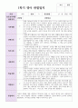 영아 만 1세 10명 1학기 관찰일지와 발달평가 9페이지