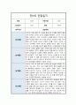 만 0세 2학기 관찰일지 6회분량 풍부한 내용의 관찰일지입니다 6페이지