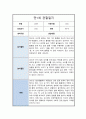 만 1세 2학기 관찰일지 6회분량 풍부한 내용의 관찰일지입니다 3페이지