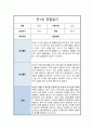 만 1세 2학기 관찰일지 6회분량 풍부한 내용의 관찰일지입니다 5페이지