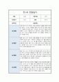 만 1세 2학기 관찰일지 6회분량 풍부한 내용의 관찰일지입니다 8페이지