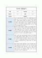 만 3세 2학기 관찰일지 6회분량 풍부한 내용의 관찰일지입니다 4페이지