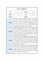 만 3세 2학기 관찰일지 6회분량 풍부한 내용의 관찰일지입니다 6페이지
