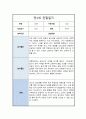 만 3세 2학기 관찰일지 6회분량 풍부한 내용의 관찰일지입니다 7페이지