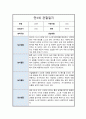 만 3세 2학기 관찰일지 6회분량 풍부한 내용의 관찰일지입니다 8페이지