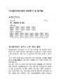 산업안전보건공단 최종합격자의 면접질문 모음 + 합격팁 [25최신극비자료] 6페이지