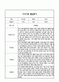 만2세 1년 발달평가 (1학기,2학기 총평 / 향후계획 첨부) 2페이지