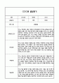 만2세 1년 발달평가 (1학기,2학기 총평 / 향후계획 첨부) 21페이지