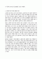 정신 분석이론에서 말하는 방어기제의 종류와 뜻을 모두 쓰고, 자신의 경험을 예를 들어 설명하시오. 청소년 심리 및 상담 6페이지