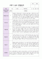 유아 만 3세 17명 1학기 관찰일지와 발달평가 2페이지