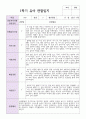 유아 만 3세 17명 1학기 관찰일지와 발달평가 3페이지