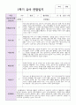 유아 만 3세 17명 1학기 관찰일지와 발달평가 7페이지