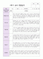 유아 만 3세 17명 1학기 관찰일지와 발달평가 9페이지