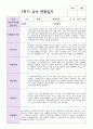 유아 만 3세 17명 1학기 관찰일지와 발달평가 13페이지