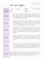 유아 만 3세 17명 1학기 관찰일지와 발달평가 15페이지