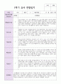 유아 만 3세 17명 1학기 관찰일지와 발달평가 16페이지