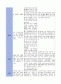 망상과 관련된 사고과정장애(조현병) 4페이지