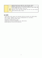전신감염과 관련된 고체온(UTI) 4페이지