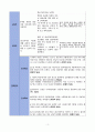 자기내면으로의 철회와 관련한 감각지각장애(조현병) 3페이지