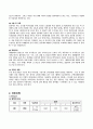 폐암 케이스스터디 12페이지
