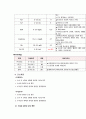 자궁근종 케이스스터디 11페이지
