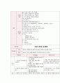 자궁근종 케이스스터디 12페이지