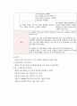 자궁근종 케이스스터디 20페이지