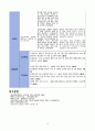 신체활동 감소와 관련된 변비 4페이지