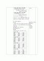 당뇨 케이스스터디 (지역사회간호학) 10페이지