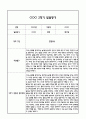 만0세 1년 발달평가 및 1학기 2학기 총평 (5개영역별 발달평가 / 평가제통과) 18페이지