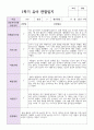 유아 만 4세 19명 1학기 관찰일지와 발달평가 7페이지