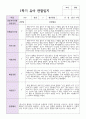 유아 만 4세 19명 1학기 관찰일지와 발달평가 9페이지