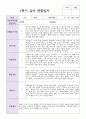 유아 만 4세 19명 1학기 관찰일지와 발달평가 10페이지