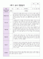 유아 만 4세 19명 1학기 관찰일지와 발달평가 11페이지