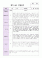 유아 만 4세 19명 1학기 관찰일지와 발달평가 12페이지
