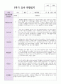 유아 만 4세 19명 1학기 관찰일지와 발달평가 17페이지