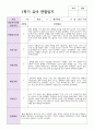 유아 만 4세 19명 1학기 관찰일지와 발달평가 19페이지