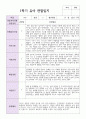 유아 만 5세 21명 1학기 관찰일지와 발달평가 3페이지