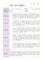 유아 만 5세 21명 1학기 관찰일지와 발달평가 4페이지