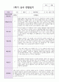 유아 만 5세 21명 1학기 관찰일지와 발달평가 7페이지