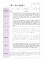 유아 만 5세 21명 1학기 관찰일지와 발달평가 8페이지