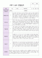 유아 만 5세 21명 1학기 관찰일지와 발달평가 9페이지