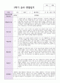 유아 만 5세 21명 1학기 관찰일지와 발달평가 11페이지