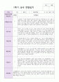 유아 만 5세 21명 1학기 관찰일지와 발달평가 19페이지