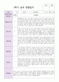 유아 만 5세 21명 1학기 관찰일지와 발달평가 21페이지