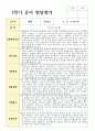 유아 만 5세 21명 1학기 관찰일지와 발달평가 22페이지